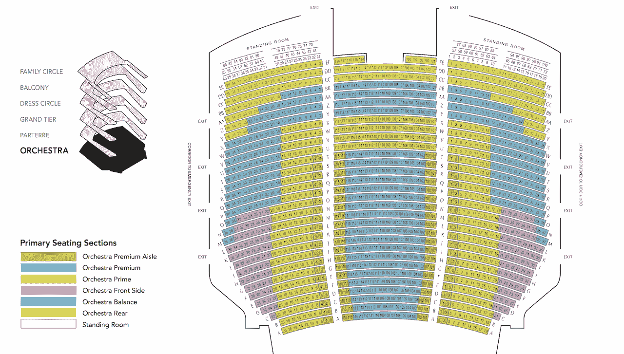 Metropolitan Opera Seating Chart